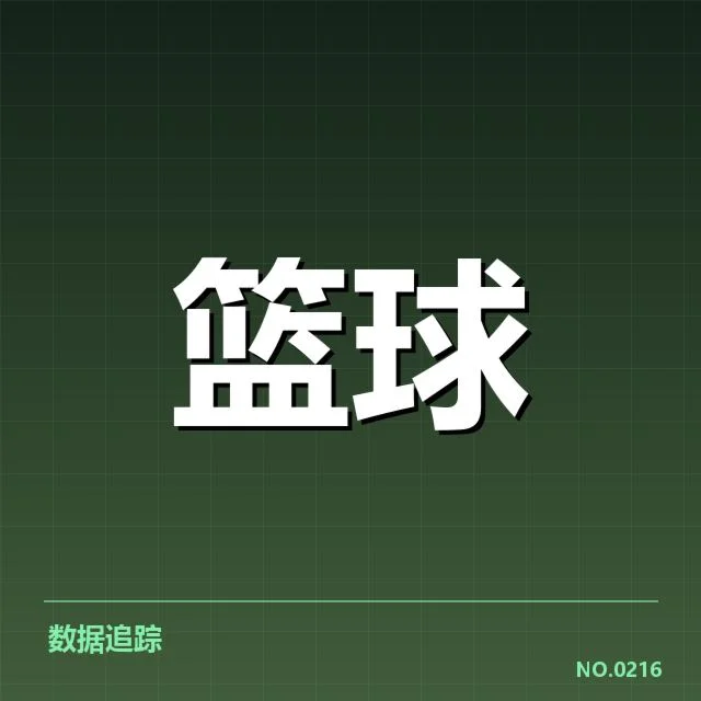 U20男篮亚洲杯：中国队未来走向引人关注